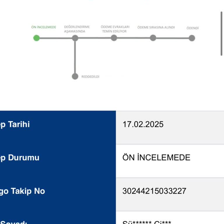 Kayıp Kargo Ve Reddedilen Tazmin Talebi