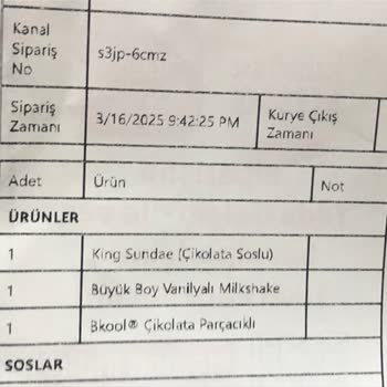 Yanlış Ve Özensiz Sipariş Teslimatı