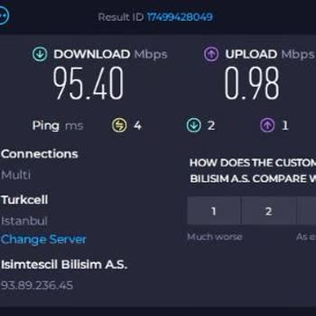 Sürekli Tekrarlayan Sunucu Sorunları Ve Yetersiz Destek