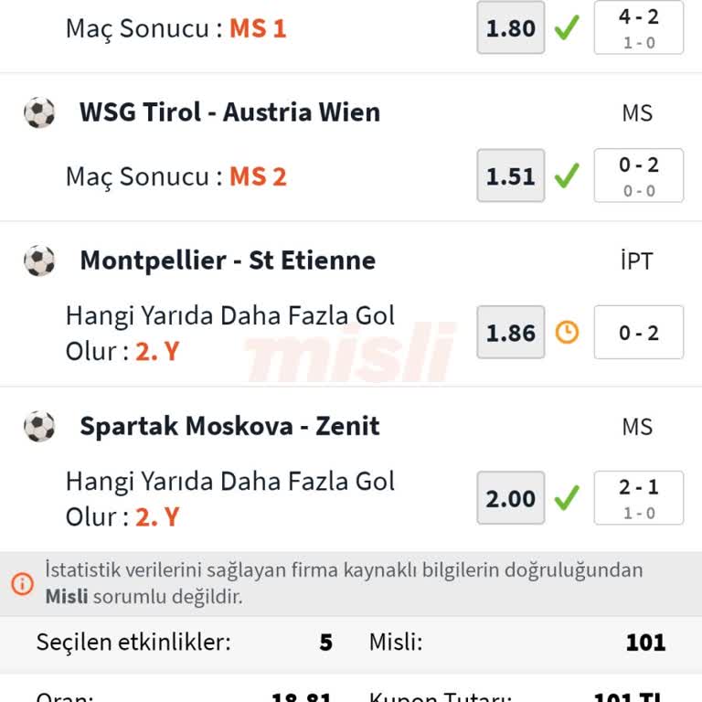 Yarıda Kalan Maç Ve Kupon Mağduriyeti