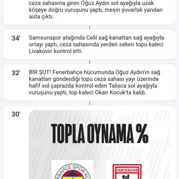Kuponum Hatalı Sonuçlandı: Talisca'nın İsabetli Şutları Sayılmadı