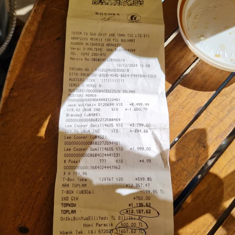 Boyner'de Yanıltıcı Kampanya Ve İletişim Sorunu