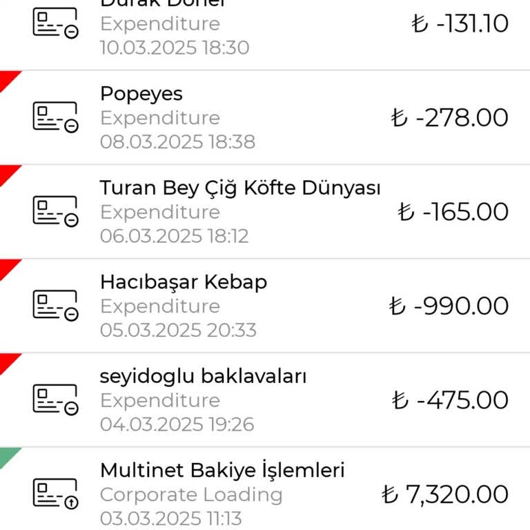 Seyidoğlu Şubeleri Kafalarına Göre Merkez Dışı Fiyat Belirleyebiliyormuş