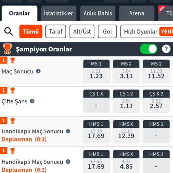 Misli.com Uygulamasında Oran Sorunu Ve Müşteri Memnuniyetsizliği