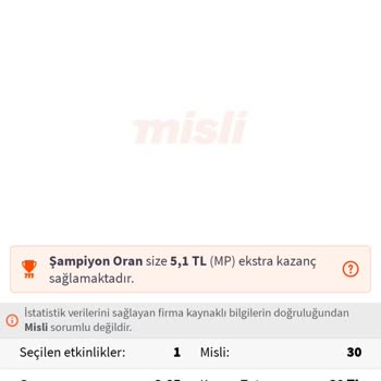 Misli.com Uygulamasında Oran Sorunu Ve Müşteri Memnuniyetsizliği