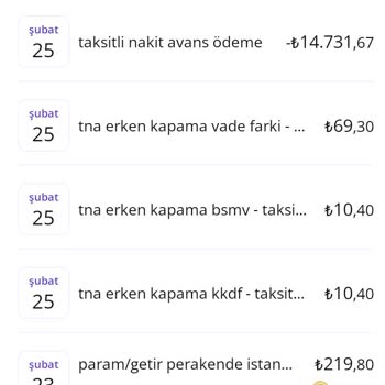 Yanlış Ekstre Borcu Ve Nakit Avans Sorunu