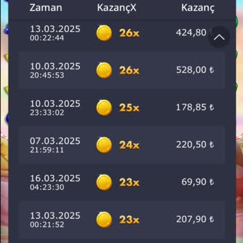 Lotobet'te Sürekli Kayıp Ve Ödeme Sorunu