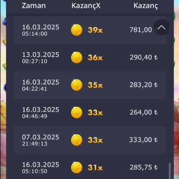 Lotobet'te Sürekli Kayıp Ve Ödeme Sorunu