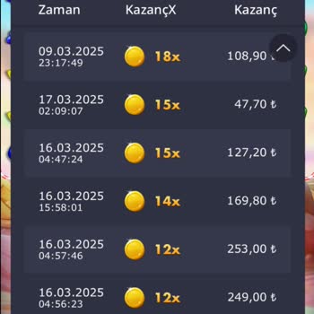 Lotobet'te Sürekli Kayıp Ve Ödeme Sorunu