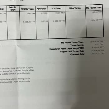 Samsung Çamaşır Makinesi: Gürültü Sorunu Ve Yetersiz Müşteri Hizmetleri