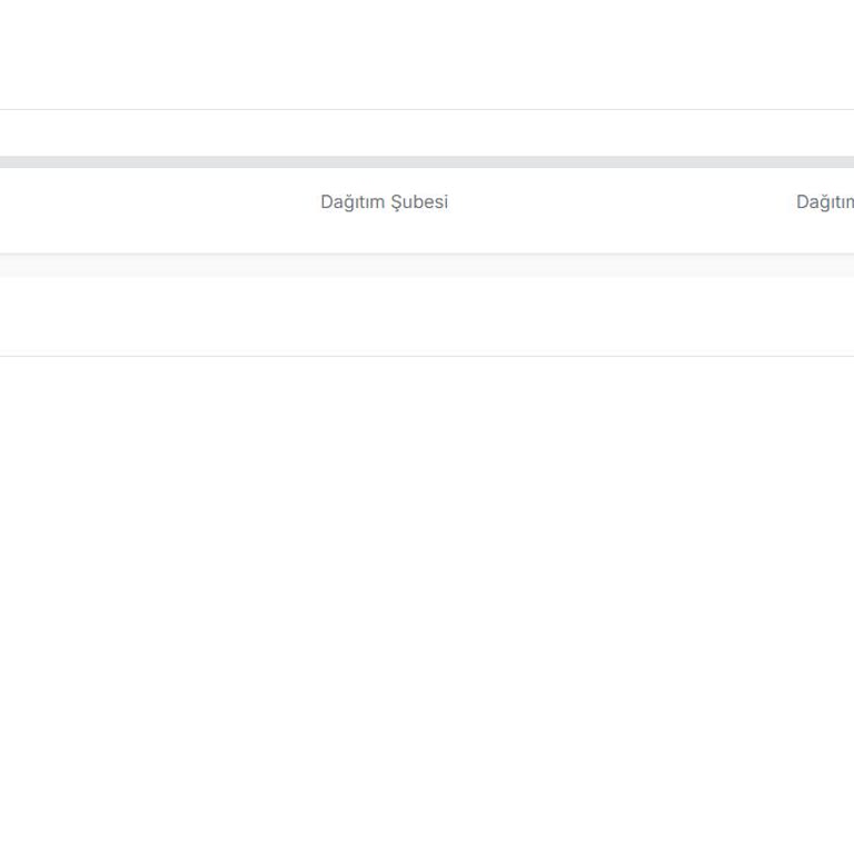 Trendyol Ve Aras Kargo'nun Teslimat Sorunu