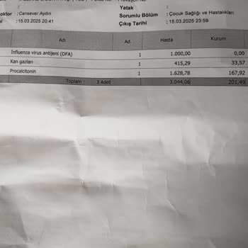 İzmir Medicana Hastanesi'nde Haksız Ücret Talebi