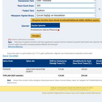 İzmir Medicana Hastanesi'nde Haksız Ücret Talebi