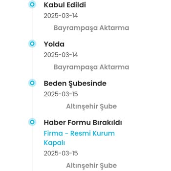 Kargoist'in Yanıltıcı Teslimat Süreci Ve Ulaşılamaz Müşteri Hizmetleri