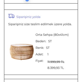 İletişimsizlik Ve İade Sorunu Yaşatan Alışveriş Deneyimi