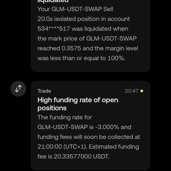 OKX, operación liquidada incorrectamente, solicito asistencia
