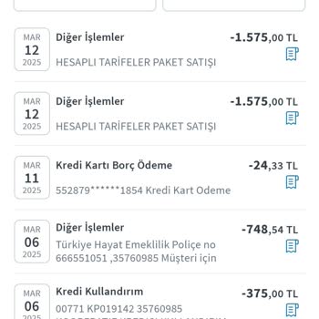 Esnaf Kredisi Alırken Zorunlu Paket Şoku