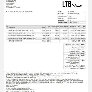 Müşteri Hizmetleri Ve Mağaza İlgisizliği