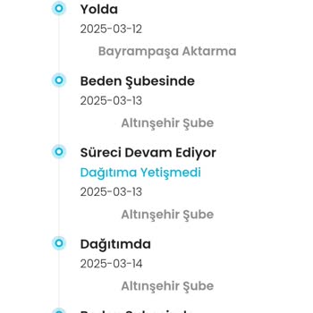 LCW'den Sipariş Edilen Elbise Teslim Edilmedi, Kızım Mağdur Oldu