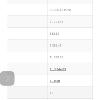 Farmasi Prim Hakkımızı İstiyoruz!
