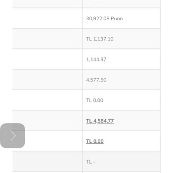 Farmasi Prim Hakkımızı İstiyoruz!
