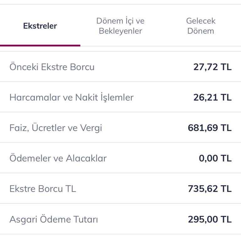 Yıllık Kart Aidatı Haksızlığı: İade Talebim Var!