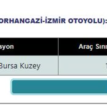 HGS Sistem Hatası: Haksız Ceza Ve Bildirim Eksikliği