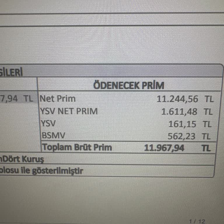 Türkiye Sigorta'nın Konut Sigortasında Fahiş Fiyatlandırma