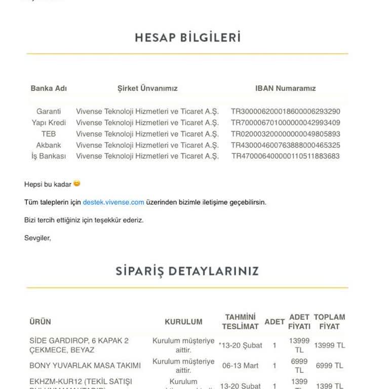 Vivense Showroom'da Müşteri Hizmetleri Ve İletişim Sorunları