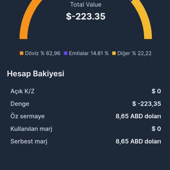 Yatırım Vaadiyle Mağduriyet: Dikkat Edilmesi Gerekenler