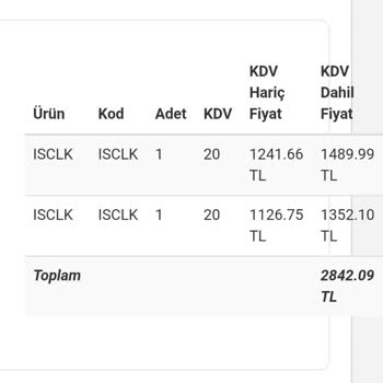 Tineco Floor One S3 Designfehler und wiederholte Wasserschäden am Motor