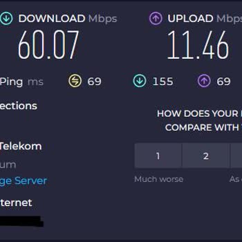Yüksek Ping Değerleri Ve Abonelik Sorunları