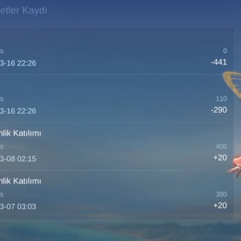 Hesapta Olmayan Elmaslar İçin Haksız Borçlandırma