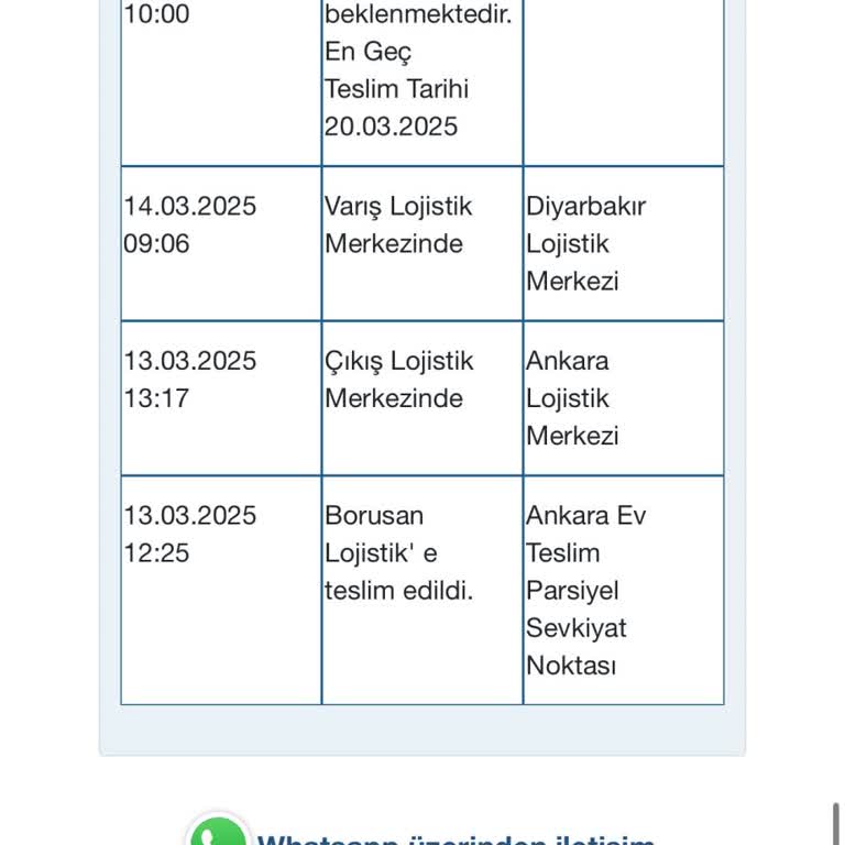 Kargo Teslimatında Gecikme: 5 Gündür Bekleyen Televizyon