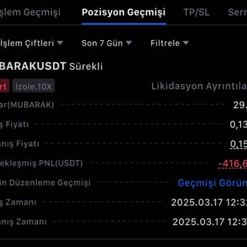 Mexc Beklenmedik Likidasyon Mağduriyeti