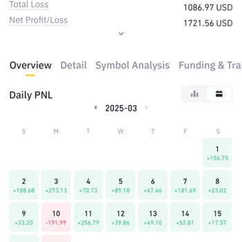 Binance Pro'da Beklenmedik Likidasyon Sorunu