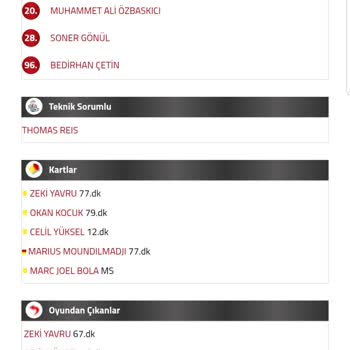 Bahis Sitesinin Sarı Kart Sayımındaki Tutarsızlık