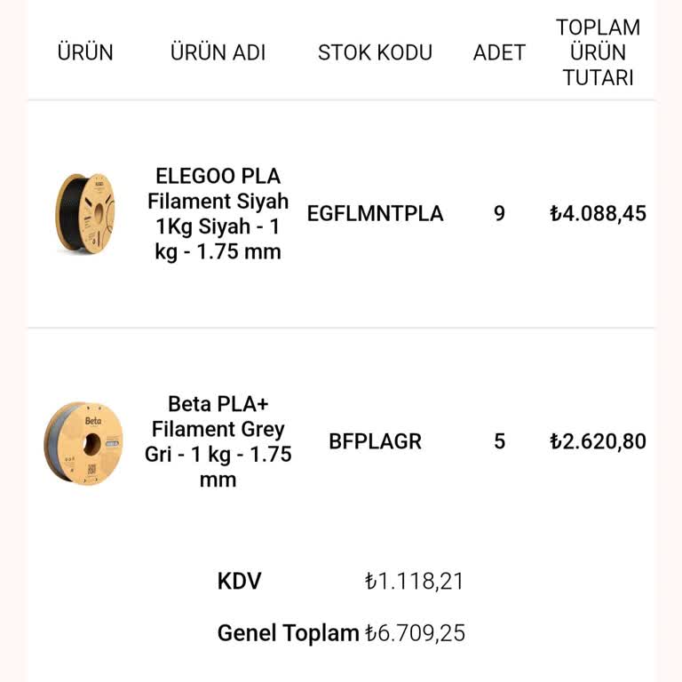 Marm Store İle Yaşanan Alışveriş Sorunları