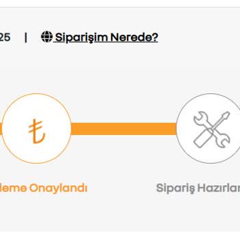 İtopya'dan Alışveriş: Hayal Kırıklığı Ve Güven Bunalımı!