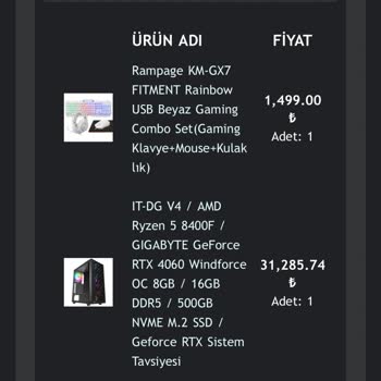 İtopya'dan Alışveriş: Hayal Kırıklığı Ve Güven Bunalımı!