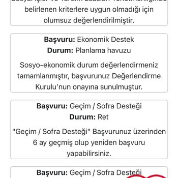 Destek Beklerken Hayal Kırıklığı: İBB'den Yardım Alamıyoruz