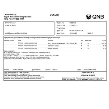 Sipariş Verilen Kask Neden Gönderilmiyor?