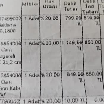 English Home Yanlış Fiyatlandırma Ve İade Sorunu: Müşteri Hizmetleri Yetersizliği