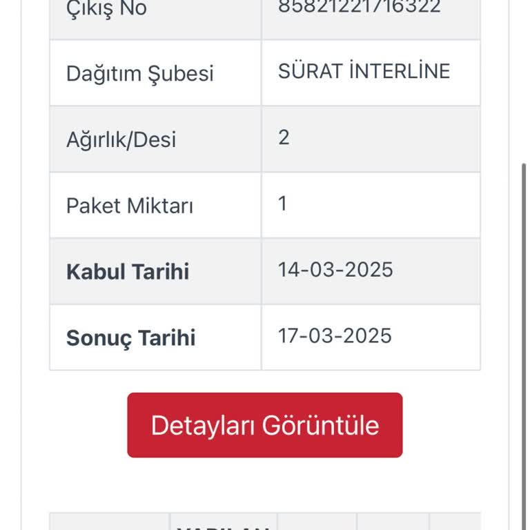 Yanıltıcı İletişim Ve Kötü Kargo Hizmeti