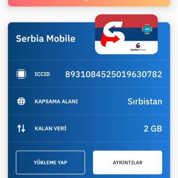 Airalo Aktivasyon Sorunu: Seyahatimizi Mahvetti