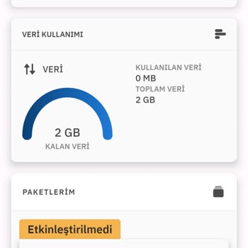 Airalo Aktivasyon Sorunu: Seyahatimizi Mahvetti