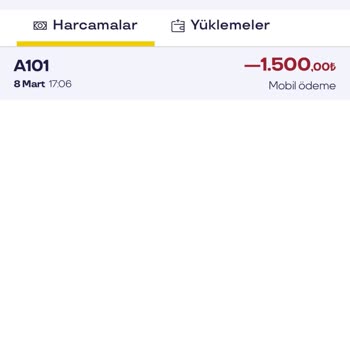 Ödeme Alındı, Ürünler Verilmedi!
