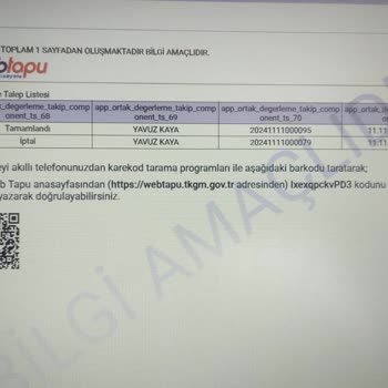 Huzur Evim Gayrimenkul İle Yaşadığım Büyük Hayal Kırıklığı