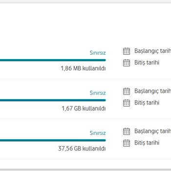 Vodafone Tarife Fiyatları Ve Video Pass Sorunu