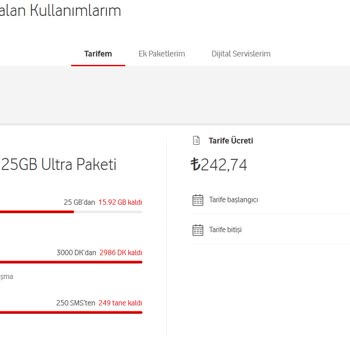 Vodafone Tarife Fiyatları Ve Video Pass Sorunu